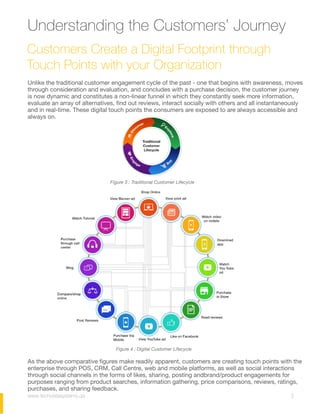 Understanding the Customers’ Journey
Customers Create a Digital Footprint through
Touch Points with your Organization
Unlike the traditional customer engagement cycle of the past - one that begins with awareness, moves
through consideration and evaluation, and concludes with a purchase decision, the customer journey
is now dynamic and constitutes a non-linear funnel in which they constantly seek more information,
evaluate an array of alternatives, find out reviews, interact socially with others and all instantaneously
and in real-time. These digital touch points the consumers are exposed to are always accessible and
always on.
As the above comparative figures make readily apparent, customers are creating touch points with the
enterprise through POS, CRM, Call Centre, web and mobile platforms, as well as social interactions
through social channels in the forms of likes, sharing, posting andbrand/product engagements for
purposes ranging from product searches, information gathering, price comparisons, reviews, ratings,
purchases, and sharing feedback.
Figure 3 : Traditional Customer Lifecycle
Figure 4 : Digital Customer Lifecycle
3www.techvistasystems.qa
 
