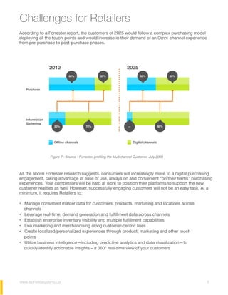 Challenges for Retailers
According to a Forrester report, the customers of 2025 would follow a complex purchasing model
deploying all the touch-points and would increase in their demand of an Omni-channel experience
from pre-purchase to post-purchase phases.
As the above Forrester research suggests, consumers will increasingly move to a digital purchasing
engagement, taking advantage of ease of use, always on and convenient “on their terms” purchasing
experiences. Your competitors will be hard at work to position their platforms to support the new
customer realities as well. However, successfully engaging customers will not be an easy task. At a
minimum, it requires Retailers to:
• Manage consistent master data for customers, products, marketing and locations across
channels
• Leverage real-time, demand generation and fulfillment data across channels
• Establish enterprise inventory visibility and multiple fulfillment capabilities
• Link marketing and merchandising along customer-centric lines
• Create localized/personalized experiences through product, marketing and other touch
points
• Utilize business intelligence—including predictive analytics and data visualization—to
quickly identify actionable insights – a 360° real-time view of your customers
Figure 7 : Source - Forrester, profiling the Multichannel Customer, July 2009
6www.techvistasystems.qa
 