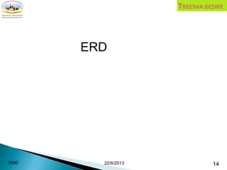 ERD
22/6/2013 14360D
 