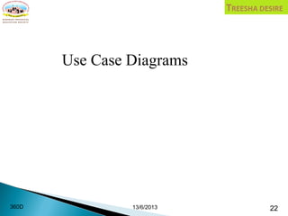 Use Case Diagrams
13/6/2013 22360D
 