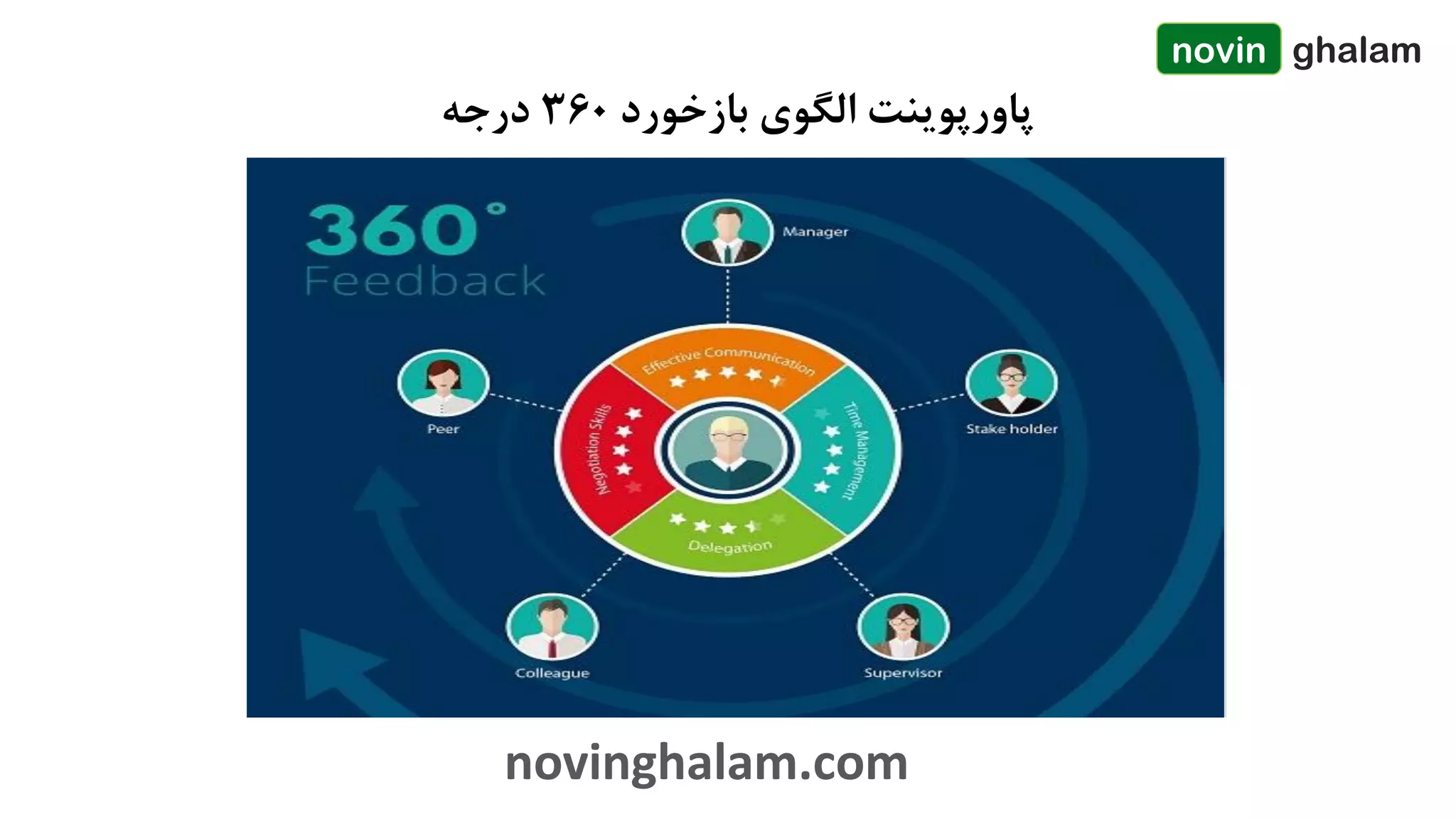 360 PDF 360-pdf