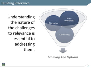13
Building Relevance
Framing The Options
Continuing
Disruptive
Inter-
connected
Understanding
the nature of
the challenges
to relevance is
essential to
addressing
them.
 