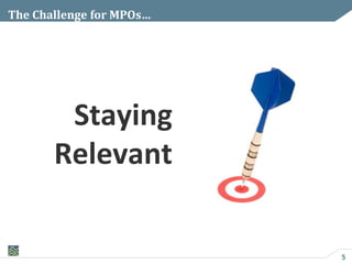 5
The Challenge for MPOs…
Staying
Relevant
 