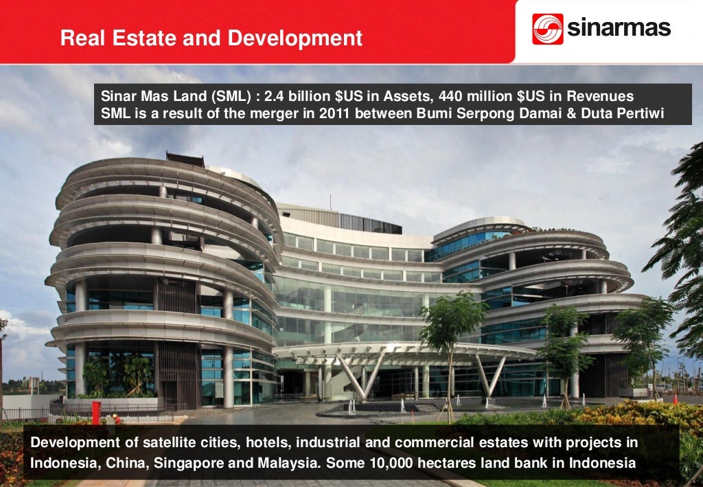 Sinar Mas Group Profile