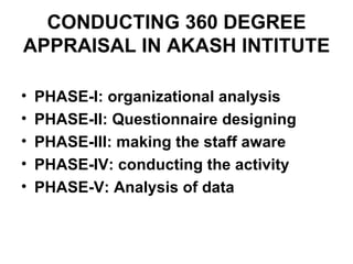 CONDUCTING 360 DEGREE APPRAISAL IN AKASH INTITUTE PHASE-I: organizational analysis PHASE-II: Questionnaire designing PHASE-III: making the staff aware PHASE-IV: conducting the activity PHASE-V: Analysis of data
