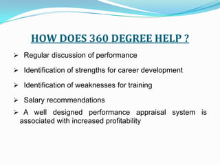 Peers (fellow managers)