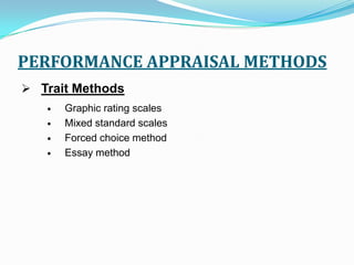   Identification of strengths for career development