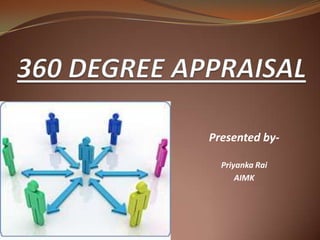 360 DEGREE APPRAISAL Presented by- Priyanka Rai AIMK 