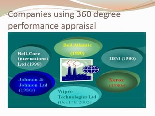 Companies using 360 degree performance appraisal
