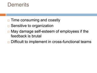 Demerits

   Time consuming and coastly
   Sensitive to organization
   May damage self-esteem of employees if the
    feedback is brutal
   Difficult to implement in cross-functional teams
 