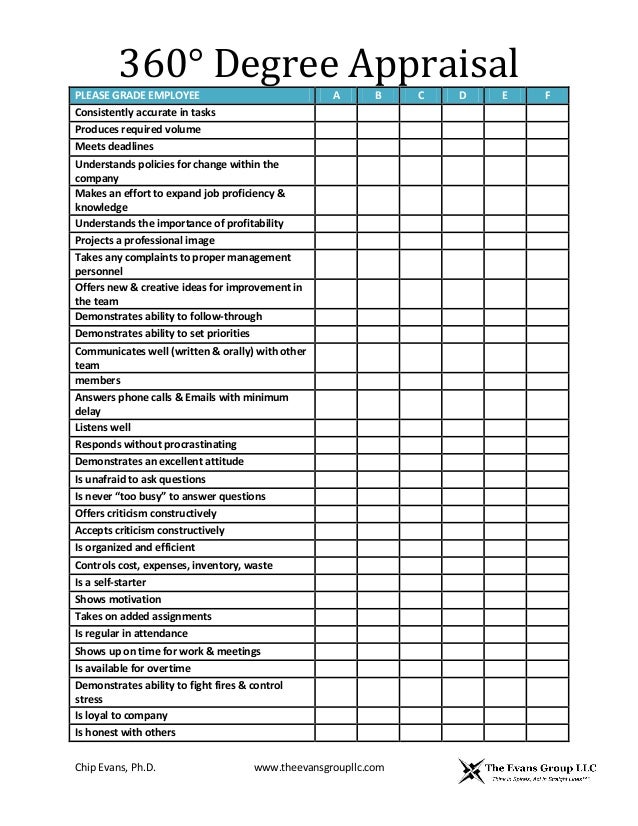 360-degree-feedback-questionnaire-pdf