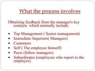 What the process involves
Obtaining feedback from the manager's key
contacts which normally include:
 Top Management ( Senior management)
 Immediate Superiors( Managers)
 Customers
 Self ( The employee himself)
 Peers (fellow managers)
 Subordinates (employees who report to the
employee)
What the process involves
 