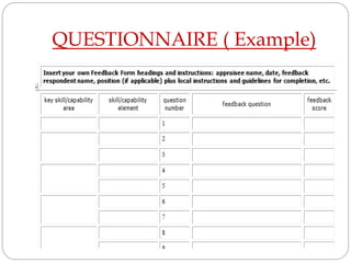 QUESTIONNAIRE ( Example)
 