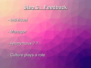 Step 3 : FeedbackStep 3 : Feedback
- Individual- Individual
- Manager- Manager
- Anonymous ? ?- Anonymous ? ?
- Culture pl...