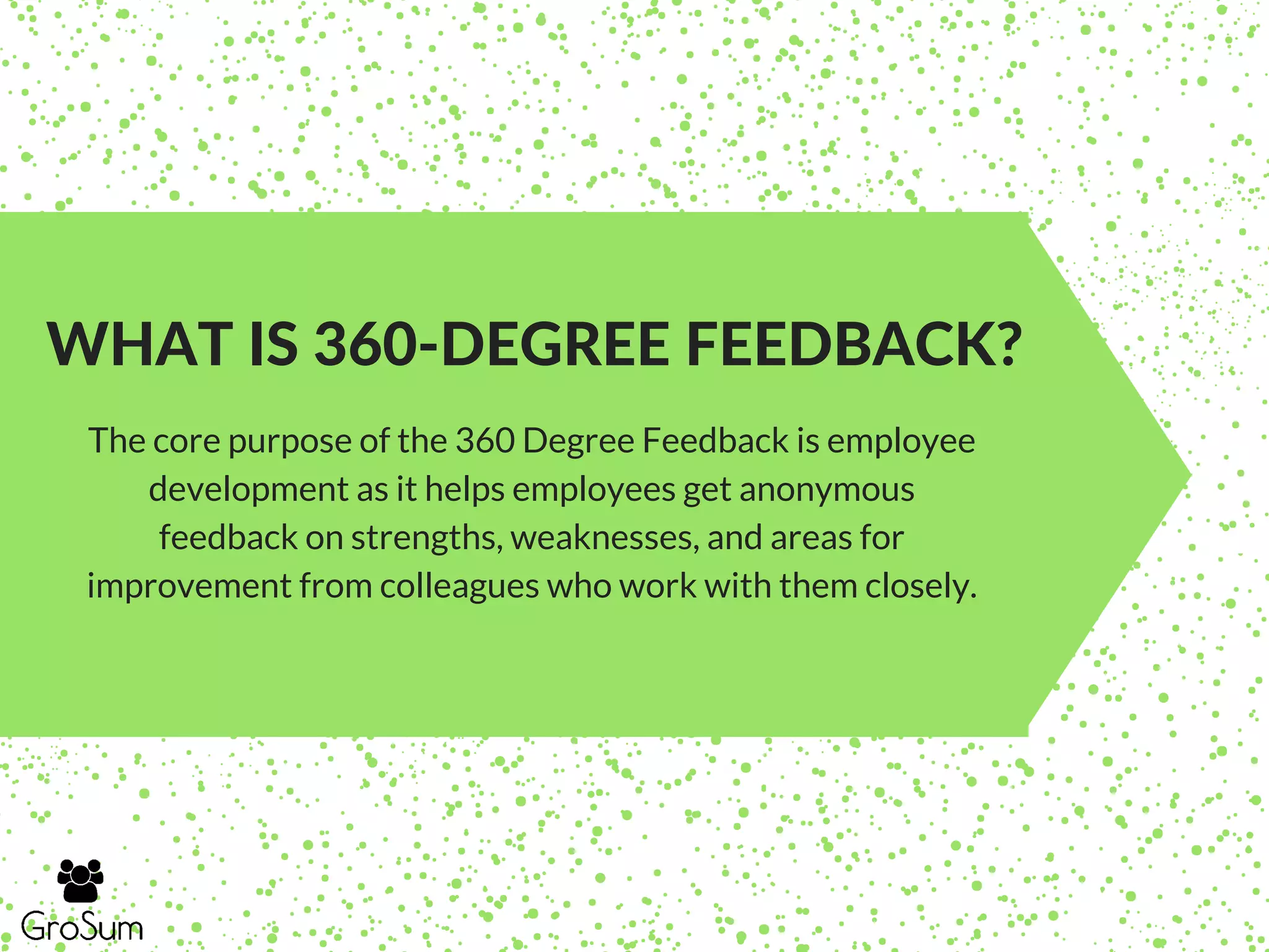 360-Degree Feedback Benefits | PPT