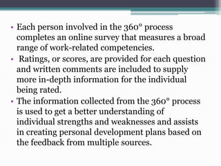 • Each person involved in the 360° process
completes an online survey that measures a broad
range of work-related competencies.
• Ratings, or scores, are provided for each question
and written comments are included to supply
more in-depth information for the individual
being rated.
• The information collected from the 360° process
is used to get a better understanding of
individual strengths and weaknesses and assists
in creating personal development plans based on
the feedback from multiple sources.

 