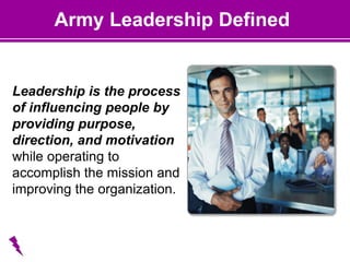 Army Leadership Defined
Leadership is the process
of influencing people by
providing purpose,
direction, and motivation
while operating to
accomplish the mission and
improving the organization.
 