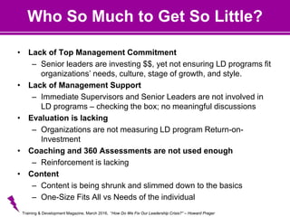 Who So Much to Get So Little?
• Lack of Top Management Commitment
– Senior leaders are investing $$, yet not ensuring LD programs fit
organizations’ needs, culture, stage of growth, and style.
• Lack of Management Support
– Immediate Supervisors and Senior Leaders are not involved in
LD programs – checking the box; no meaningful discussions
• Evaluation is lacking
– Organizations are not measuring LD program Return-on-
Investment
• Coaching and 360 Assessments are not used enough
– Reinforcement is lacking
• Content
– Content is being shrunk and slimmed down to the basics
– One-Size Fits All vs Needs of the individual
Training & Development Magazine, March 2016, “How Do We Fix Our Leadership Crisis?” – Howard Prager
 