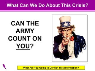 What Can We Do About This Crisis?
CAN THE
ARMY
COUNT ON
YOU?
What Are You Going to Do with This Information?
 