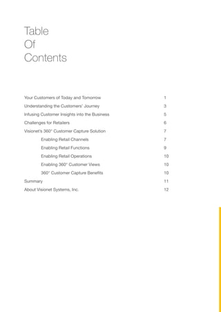Your Customers of Today and Tomorrow
Understanding the Customers’ Journey
Infusing Customer Insights into the Business
Challenges for Retailers
Visionet’s 360° Customer Capture Solution
Enabling Retail Channels
Enabling Retail Functions
Enabling Retail Operations
Enabling 360° Customer Views
360° Customer Capture Benefits
Summary
About Visionet Systems, Inc.
1
3
5
6
7
7
9
10
10
10
11
12
Table
Of
Contents
 