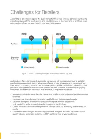 www.visionetsystems.com 6
Challenges for Retailers
According to a Forrester report, the customers of 2025 would follow a complex purchasing
model deploying all the touch-points and would increase in their demand of an Omni-chan-
nel experience from pre-purchase to post-purchase phases.
As the above Forrester research suggests, consumers will increasingly move to a digital
purchasing engagement, taking advantage of ease of use, always on and convenient “on
their terms” purchasing experiences. Your competitors will be hard at work to position their
platforms to support the new customer realities as well. However, successfully engaging
customers will not be an easy task. At a minimum, it requires Retailers to:
• Manage consistent master data for customers, products, marketing and locations across
channels
• Leverage real-time, demand generation and fulfillment data across channels
• Establish enterprise inventory visibility and multiple fulfillment capabilities
• Link marketing and merchandising along customer-centric lines
• Create localized/personalized experiences through product, marketing and other touch
points
• Utilize business intelligence—including predictive analytics and data visualization—to
quickly identify actionable insights – a 360° real-time view of your customers
Figure 7 : Source - Forrester, profiling the Multichannel Customer, July 2009
 