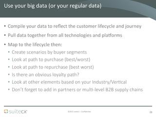 ©2015	
  suitecx	
  –	
  Conﬁden7al	
  
Use	
  your	
  big	
  data	
  (or	
  your	
  regular	
  data)	
  
•  Compile	
  yo...
