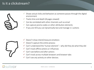 ©2015	
  suitecx	
  –	
  Conﬁden7al	
  
Is	
  it	
  a	
  clickstream?	
  
7	
  
ü  Shows  actual  clicks  and  behaviors ...