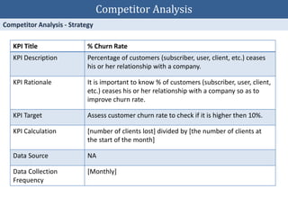 KPI Title % Churn Rate
KPI Description Percentage of customers (subscriber, user, client, etc.) ceases
his or her relationship with a company.
KPI Rationale It is important to know % of customers (subscriber, user, client,
etc.) ceases his or her relationship with a company so as to
improve churn rate.
KPI Target Assess customer churn rate to check if it is higher then 10%.
KPI Calculation [number of clients lost] divided by [the number of clients at
the start of the month]
Data Source NA
Data Collection
Frequency
[Monthly]
Competitor Analysis
 