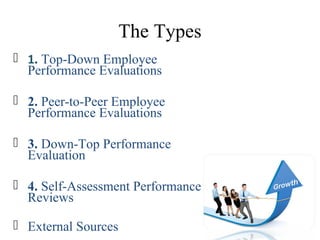 The Types
 1. Top-Down Employee
Performance Evaluations
 2. Peer-to-Peer Employee
Performance Evaluations
 3. Down-Top Performance
Evaluation
 4. Self-Assessment Performance
Reviews
 External Sources
 
