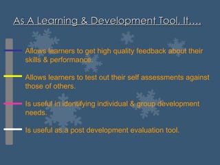 360 degree feedback system | PPT