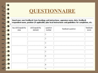 QUESTIONNAIRE 