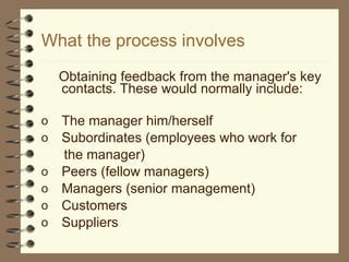 What the process involves Obtaining feedback from the manager's key contacts. These would normally include: The manager him/herself  Subordinates (employees who work for the manager)  Peers (fellow managers) Managers (senior management) Customers  Suppliers  What the process involves 