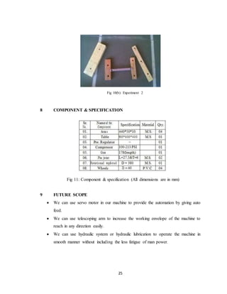 360 Machine Pdf 360 degree flexible drilling machine | DOCX