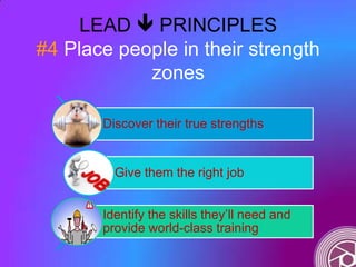 LEAD  PRINCIPLES
#4 Place people in their strength
zones
Discover their true strengths
Give them the right job
Identify t...
