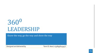3600
LEADERSHIP
Know the way, go the way and show the way
Designed and delivered by Tanni D. Awa (+237695614947)
 