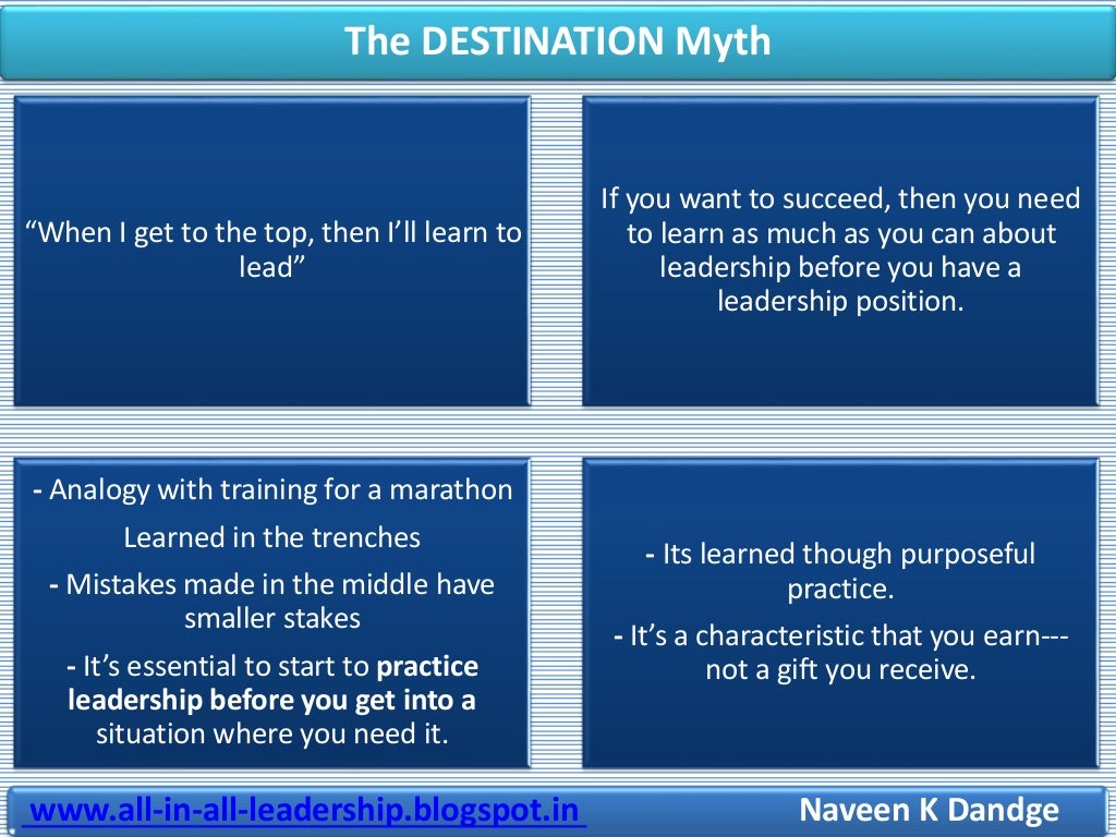 360 Degree Leadership
