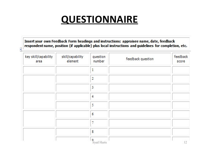 360 degree performance appraisal by shas production 360 degree performance appraisal form