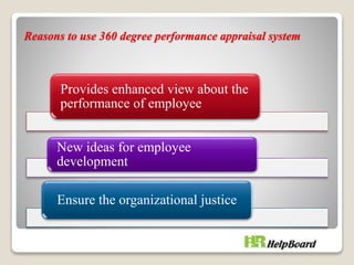Reasons to use 360 degree performance appraisal system
Provides enhanced view about the
performance of employee
New ideas for employee
development
Ensure the organizational justice
 