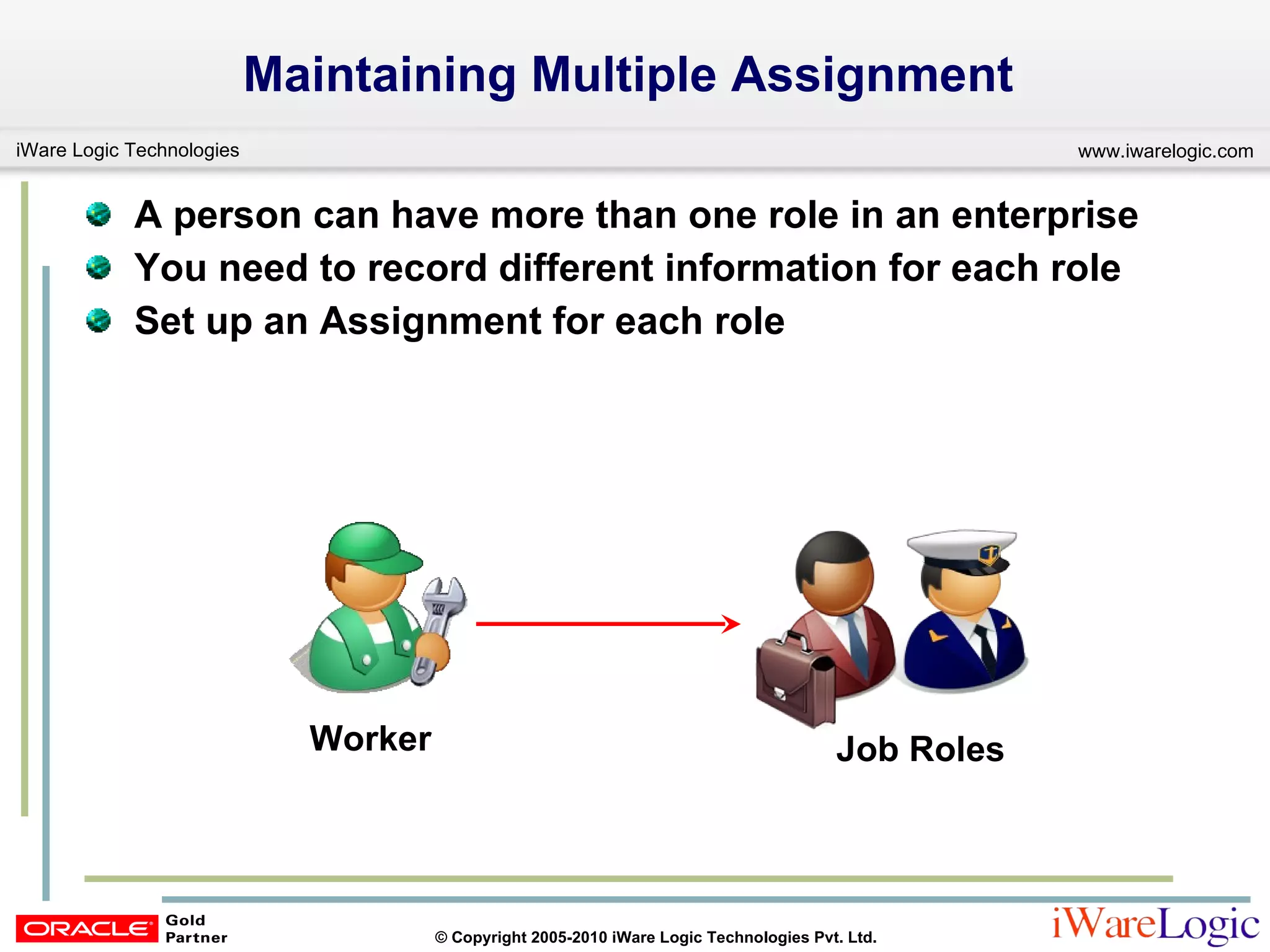 Maintaining Multiple Assignment  A person can have more than one role in an enterprise You need to record different information for each role Set up an Assignment for each role Worker Job Roles 