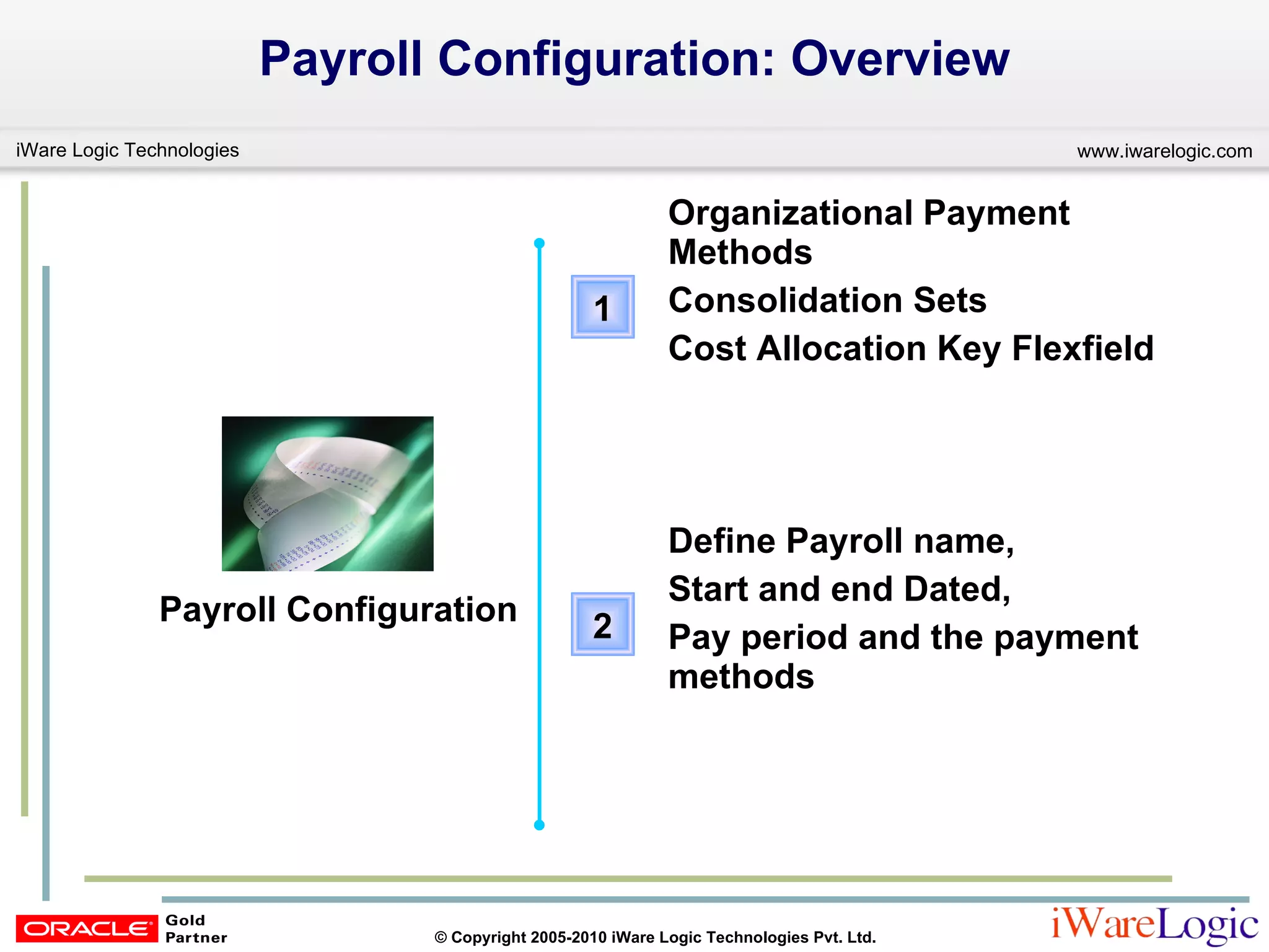 Payroll Configuration: Overview Organizational Payment Methods Consolidation Sets Cost Allocation Key Flexfield Define Payroll name, Start and end Dated, Pay period and the payment methods Payroll Configuration 1 2 