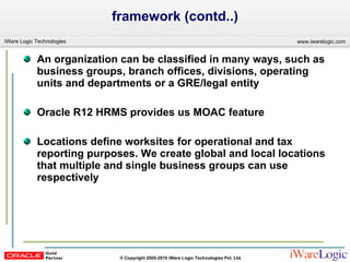 framework (contd..) An organization can be classified in many ways, such as business groups, branch offices, divisions, operating units and departments or a GRE/legal entity Oracle R12 HRMS provides us MOAC feature Locations define worksites for operational and tax reporting purposes. We create global and local locations that multiple and single business groups can use respectively 