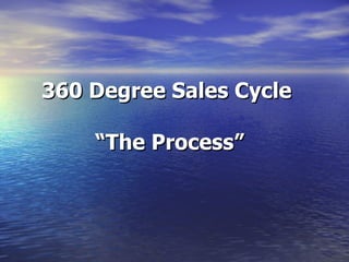 360 Degree Sales Cycle  “The Process” 