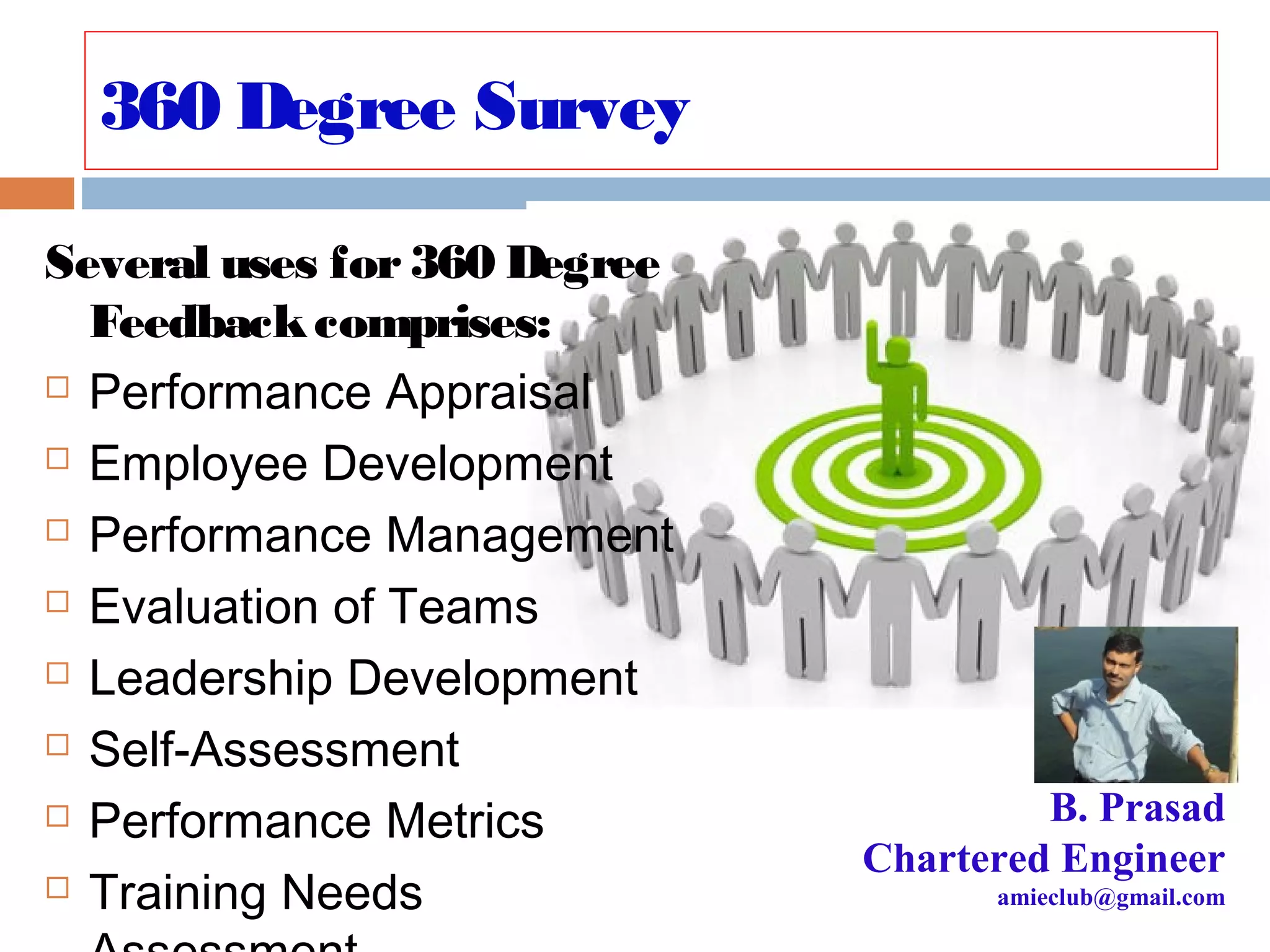 360 Degree Survey
Several uses for360 Degree
Feedbackcomprises:
 Performance Appraisal
 Employee Development
 Performance Management
 Evaluation of Teams
 Leadership Development
 Self-Assessment
 Performance Metrics
 Training Needs
B. Prasad
Chartered Engineer
amieclub@gmail.com
 