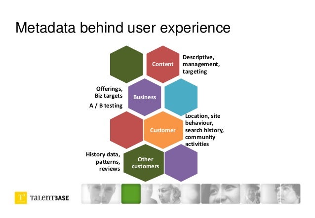 Metadata: Kunci Tersembunyi di Balik Sukses Digital Marketing