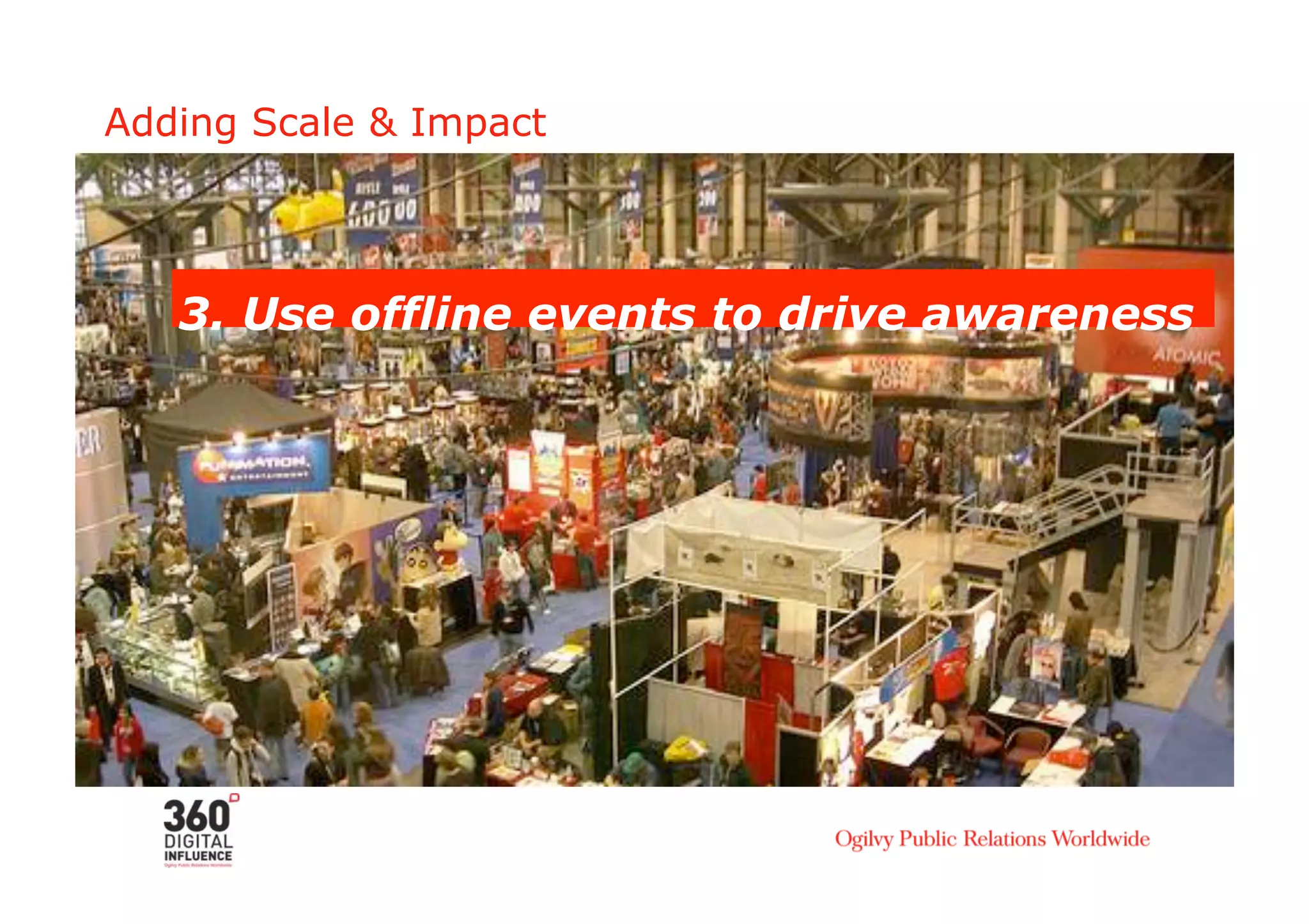 Adding Scale & Impact




   3. Use offline events to drive awareness
 