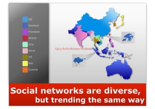 QQ

   Facebook

   Friendster

   Wretch

   Zing

   Orkut

   hi5

   Mixi

   Cyworld




Social networks are diverse,
           but trending the same way
 