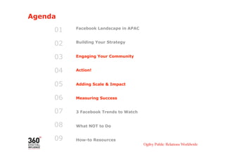 Agenda

     01   Facebook Landscape in APAC



     02   Building Your Strategy



     03   Engaging Your Community


     04   Action!


     05   Adding Scale & Impact


     06   Measuring Success


     07   3 Facebook Trends to Watch


     08   What NOT to Do


     09   How-to Resources
 