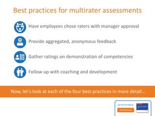 Best practice #1: 
Have employees choose raters with 
manager approval 
Employees who select their own raters: 
Feel the process is fair and trustworthy 
Are more accepting of the feedback 
Rate the process as being more beneficial 
Get the full eBook: 
Download now 
 