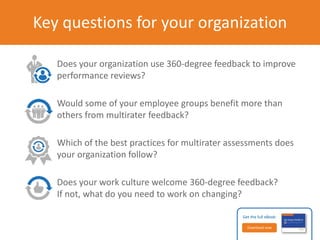 Want to learn more? 
Read the eBook: 
Explore how your organization can 
benefit from 360-degree feedback. 
Download now 
Visit our website to learn more: 
www.halogensoftware.com 
