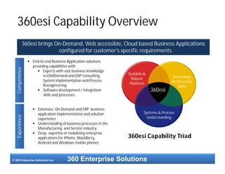 360esi Value